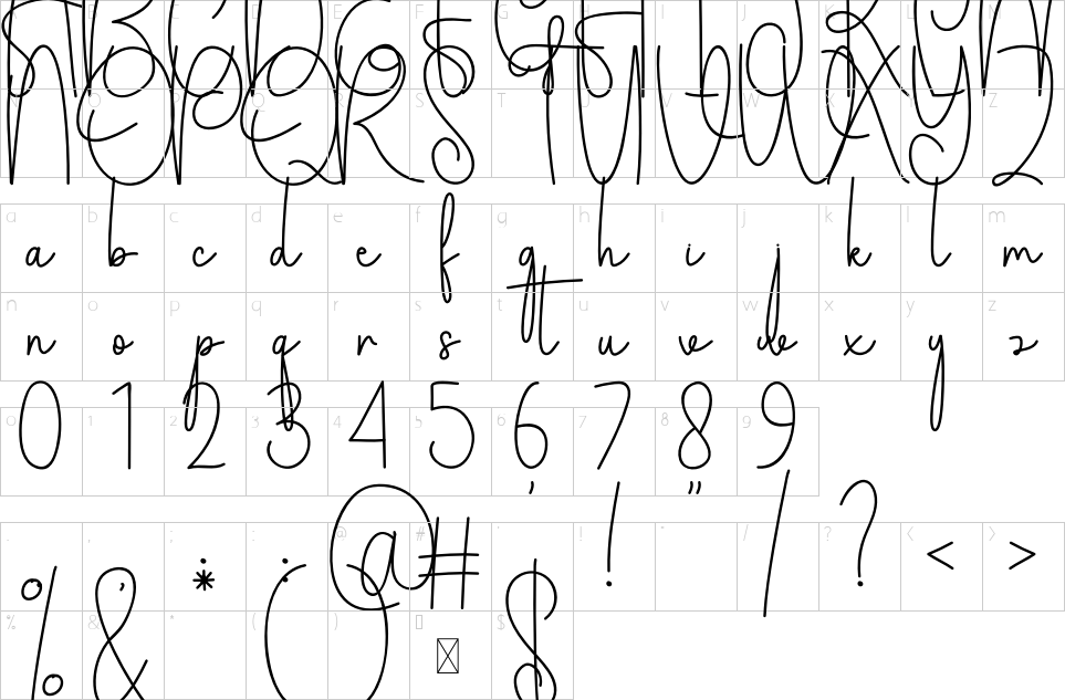 table des caractères