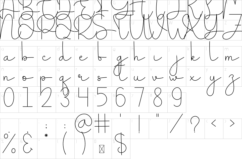 character map