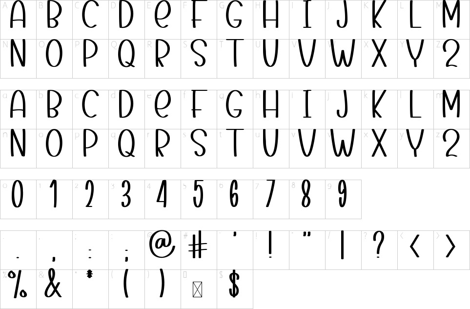 table des caractères