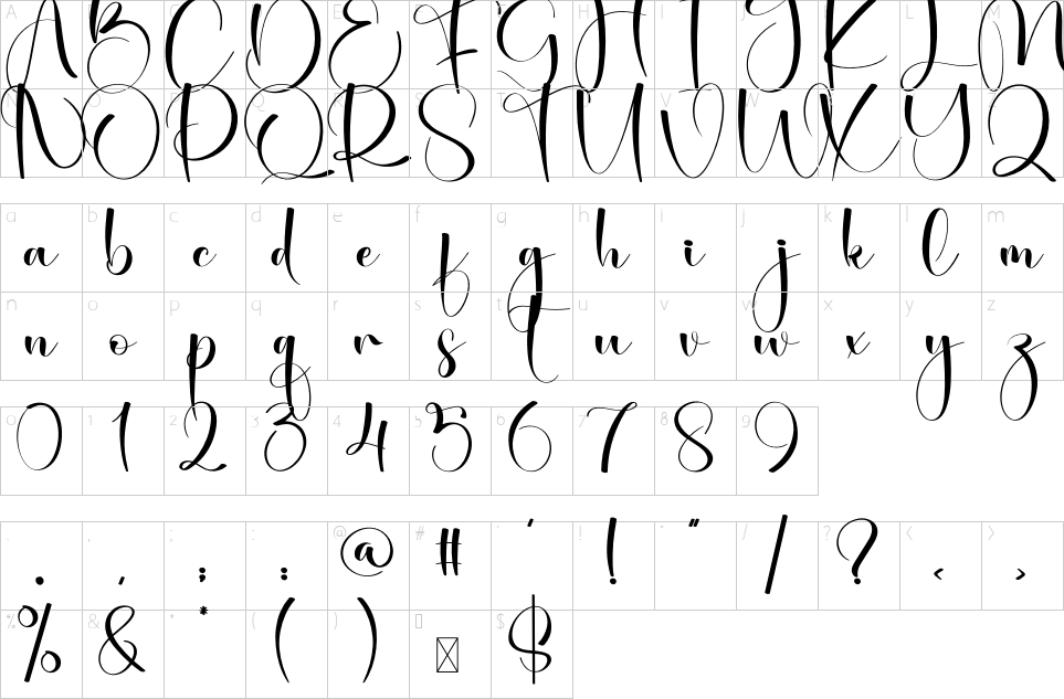 table des caractères