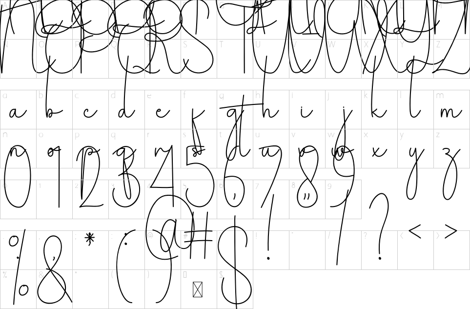 table des caractères