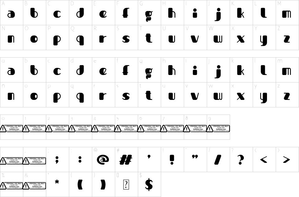 table des caractères