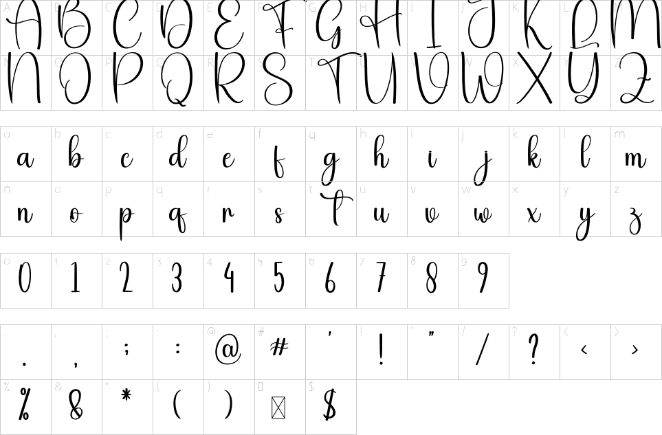 table des caractères