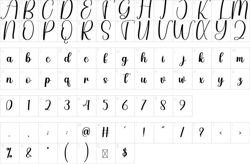 character map