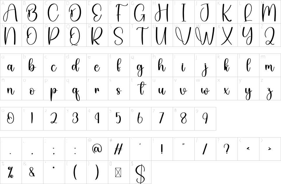 table des caractères