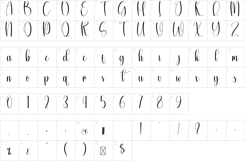 character map