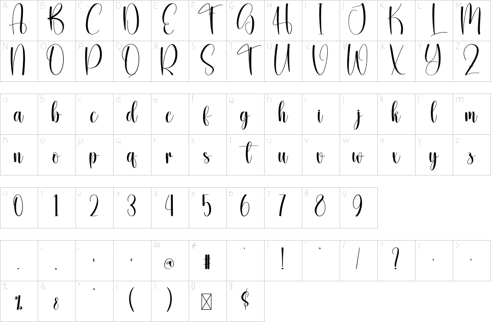 table des caractères