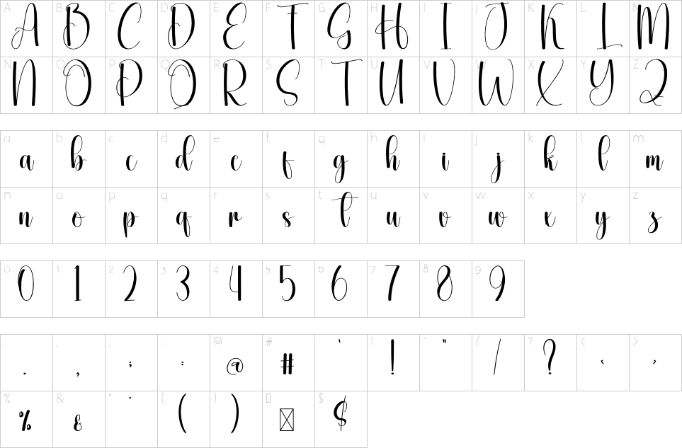 table des caractères