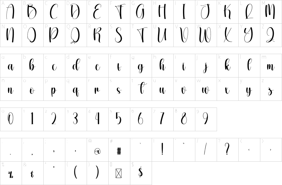 character map