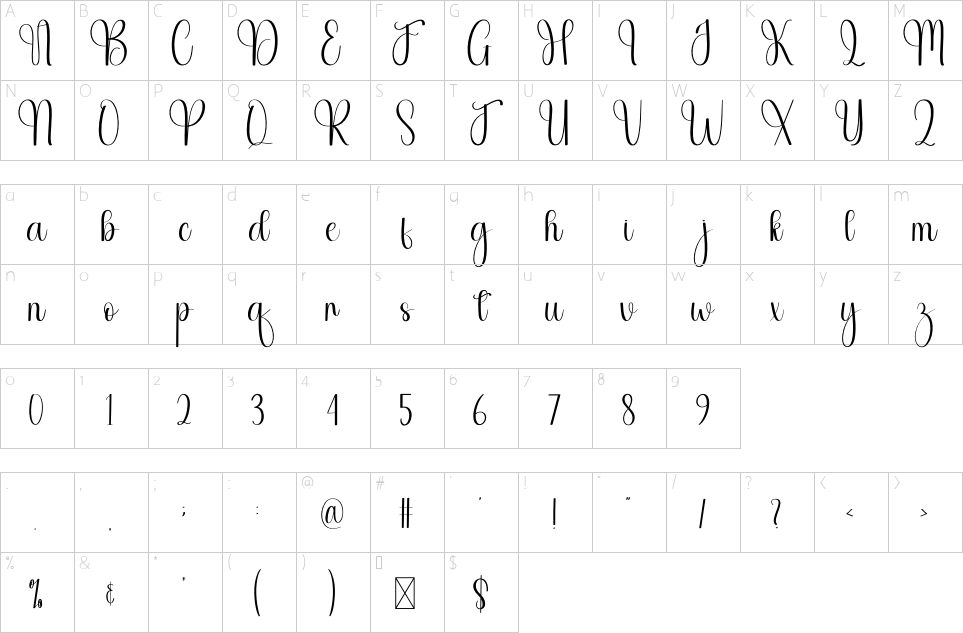 character map