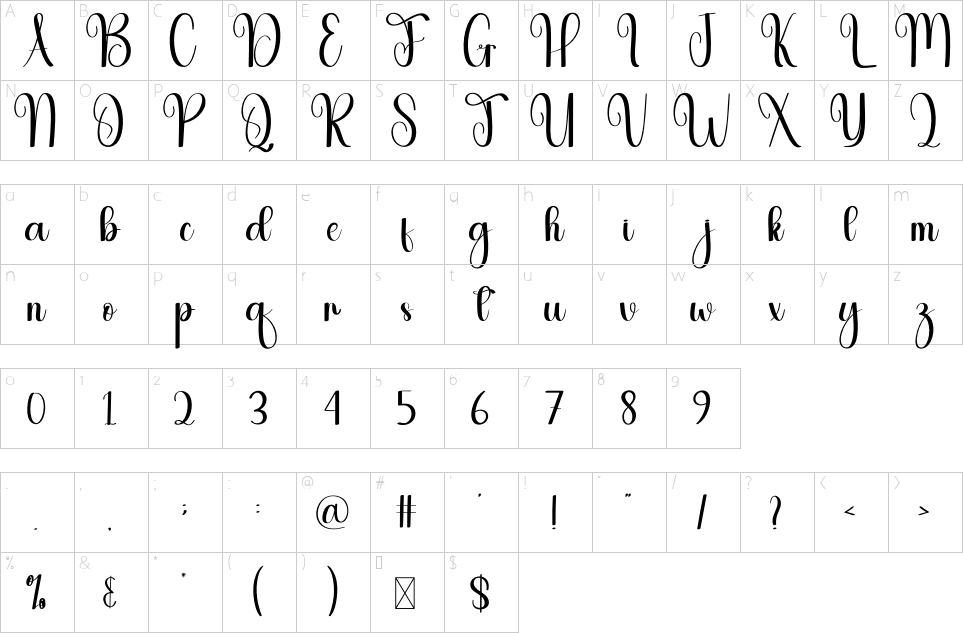 table des caractères