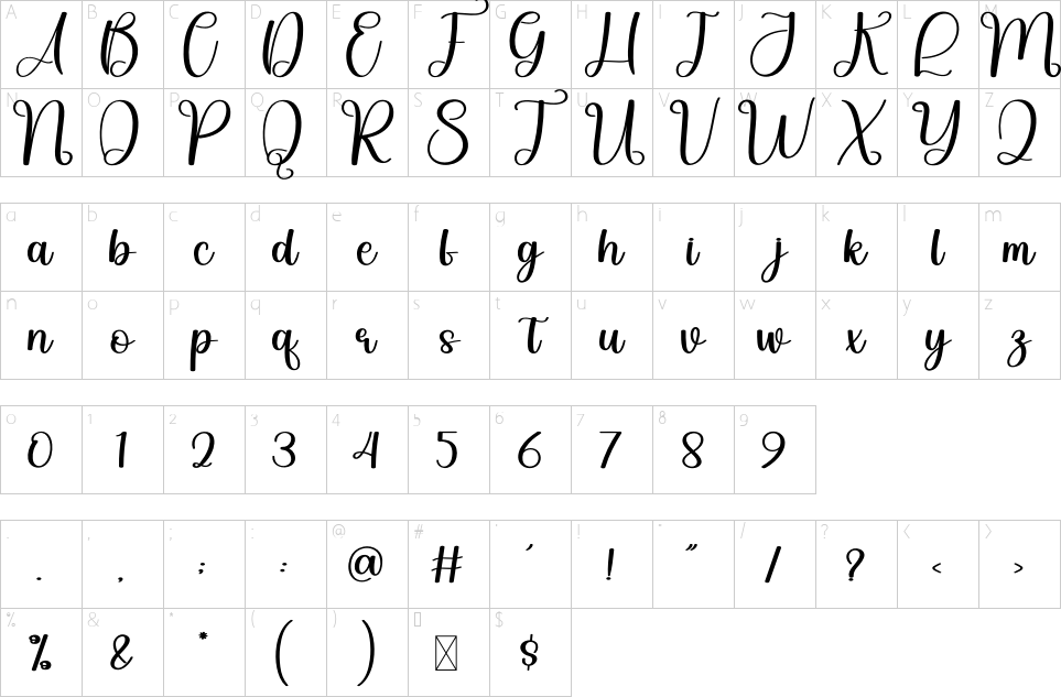 table des caractères