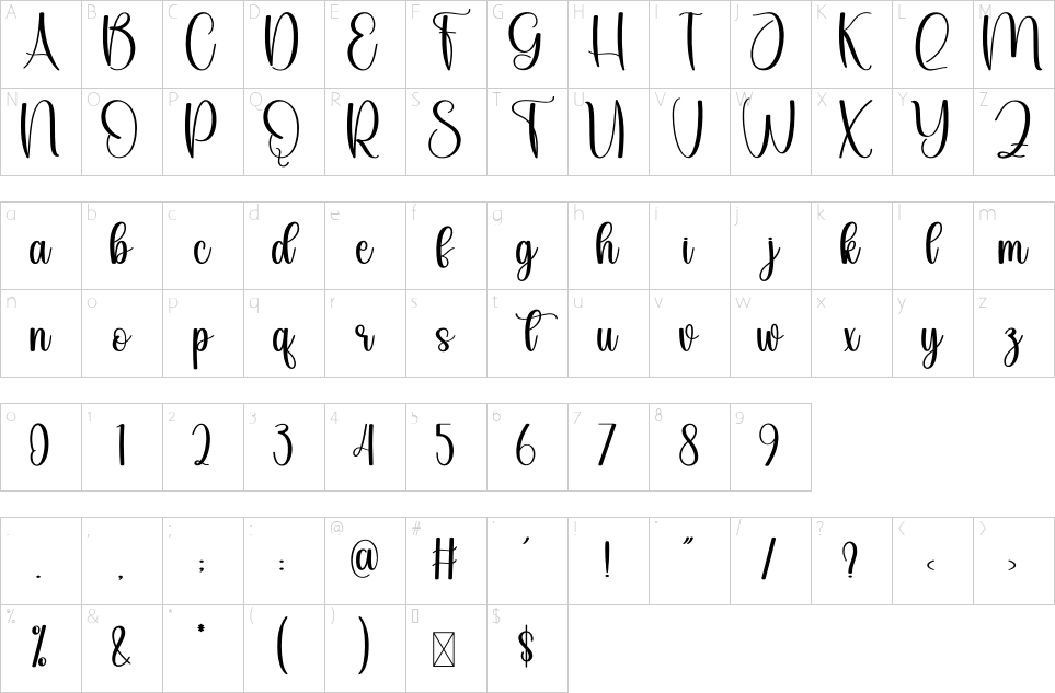 table des caractères