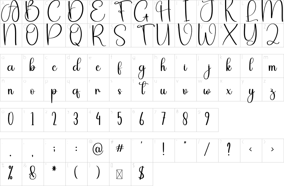 character map