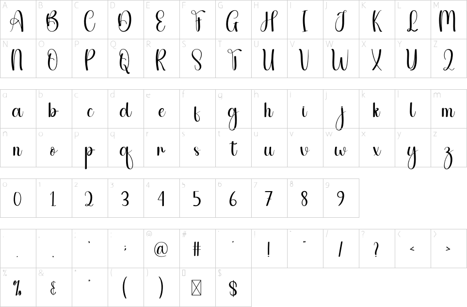 character map