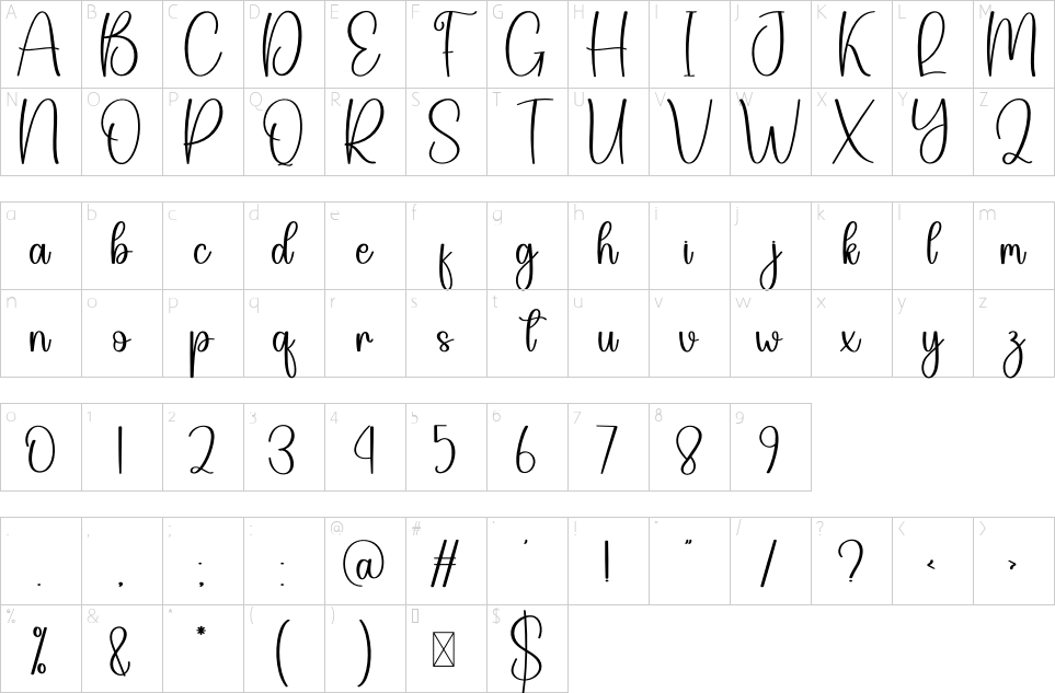 table des caractères