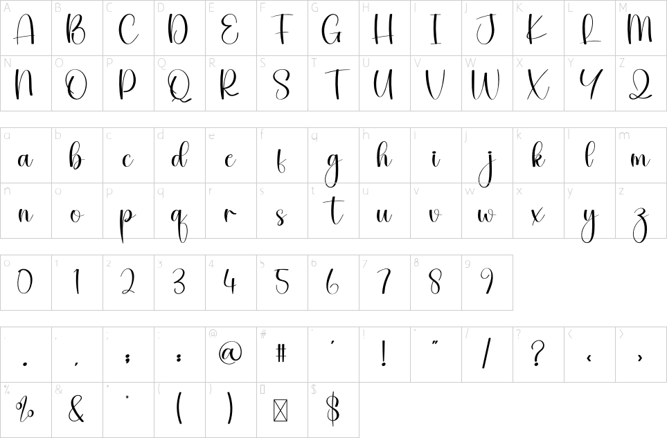 table des caractères