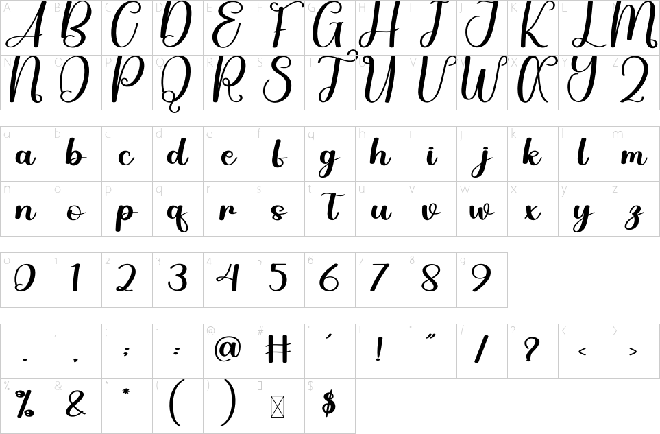 table des caractères