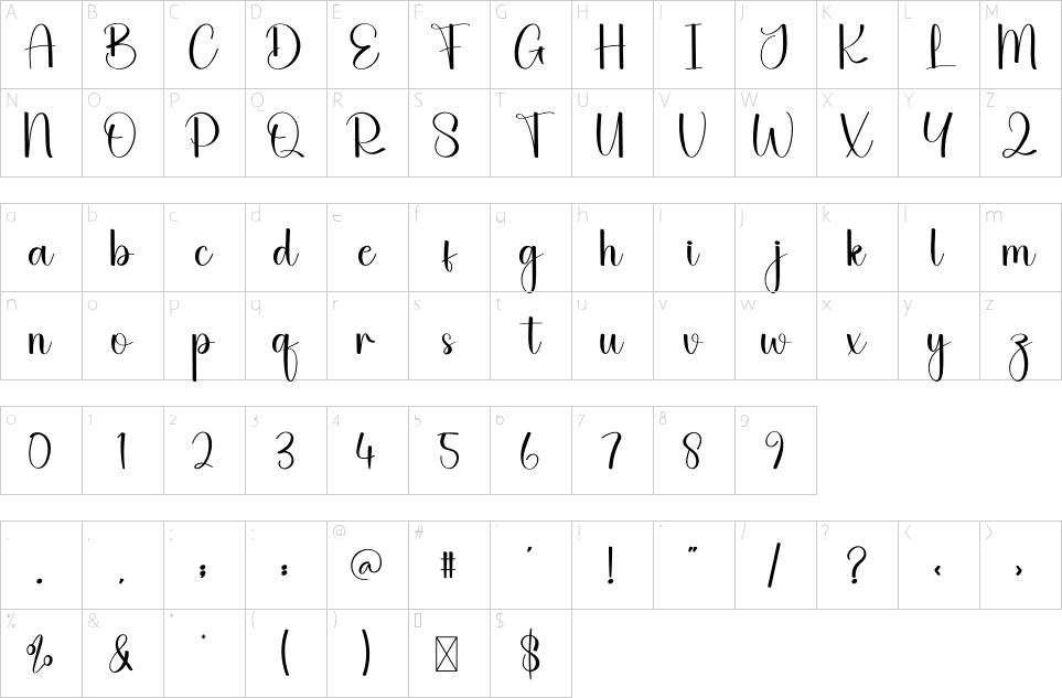 character map