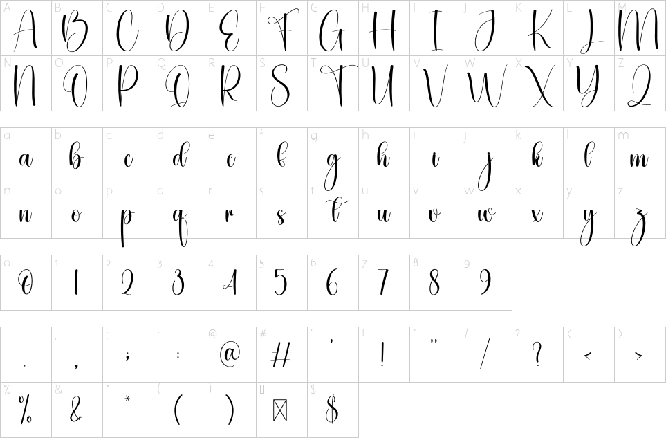 table des caractères