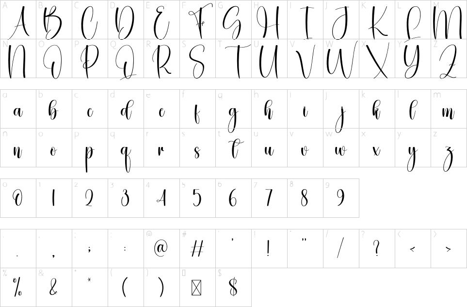 character map