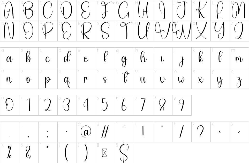 table des caractères