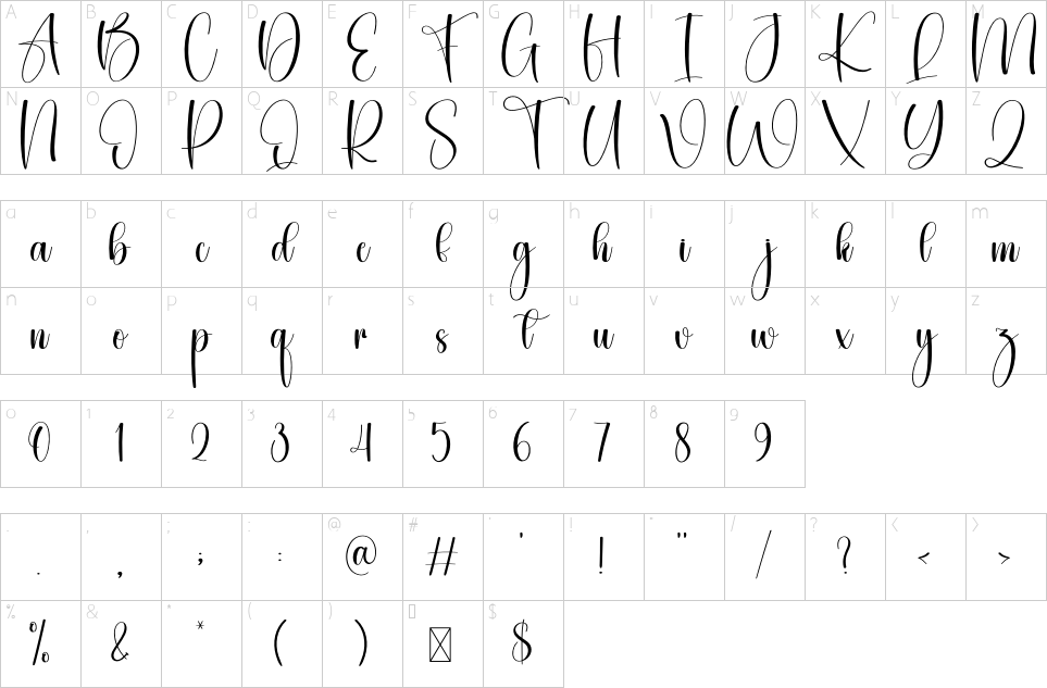 character map