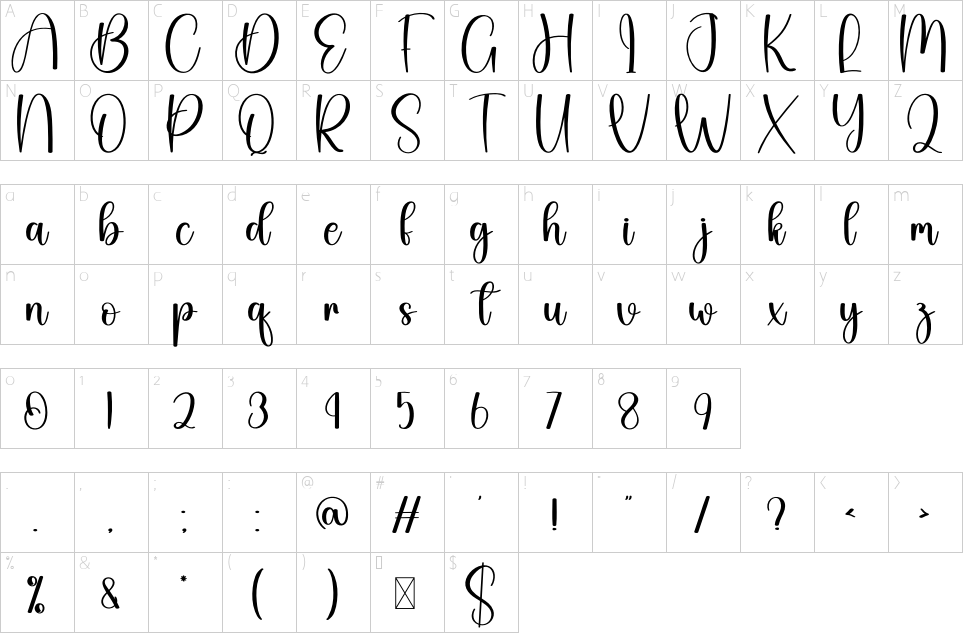 character map