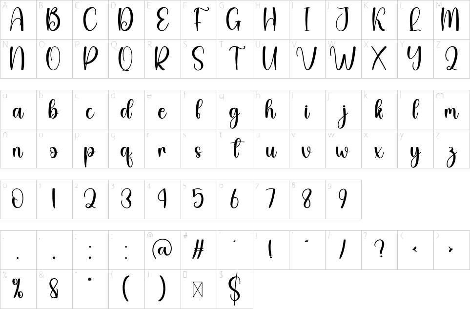 character map