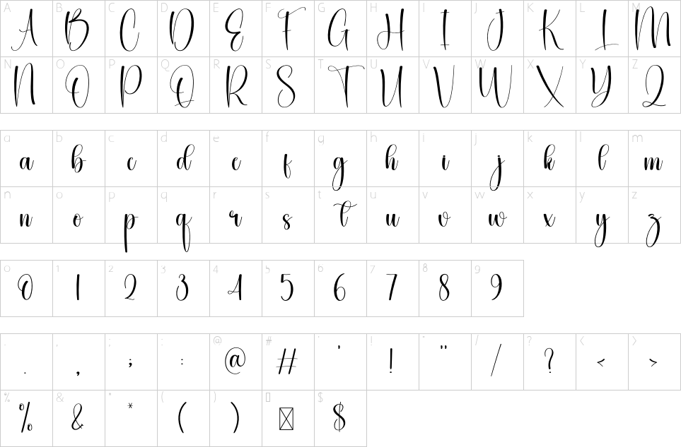 character map