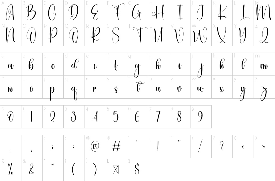 character map