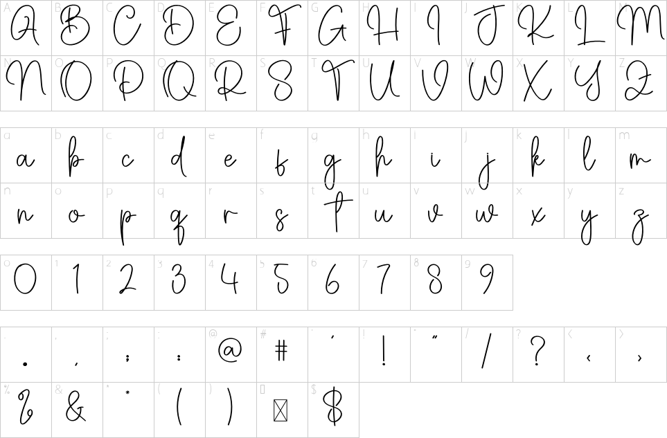 table des caractères