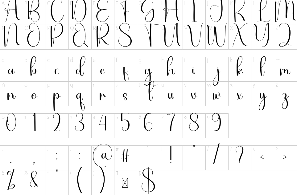 character map