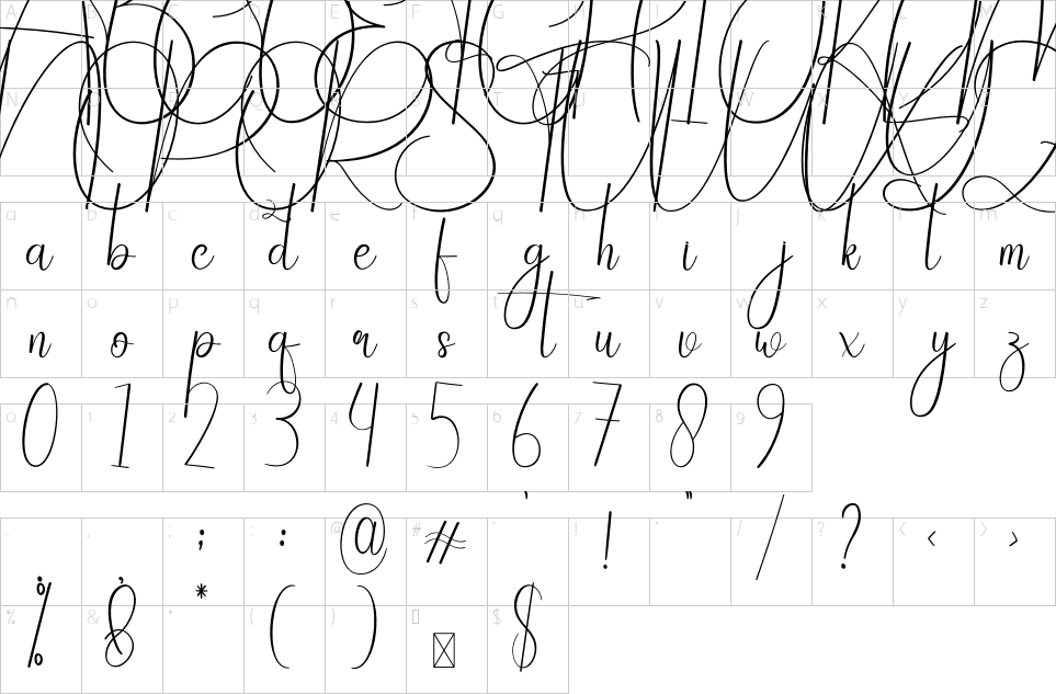 table des caractères