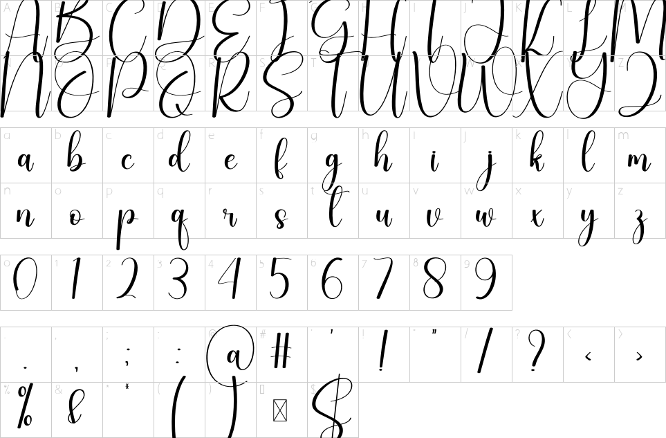 character map