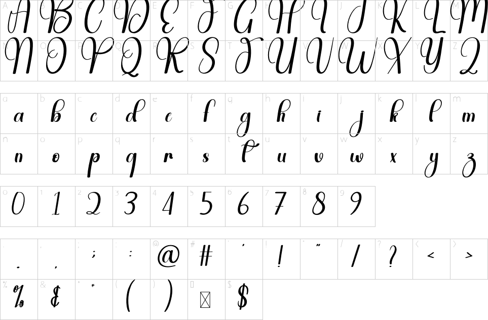 character map