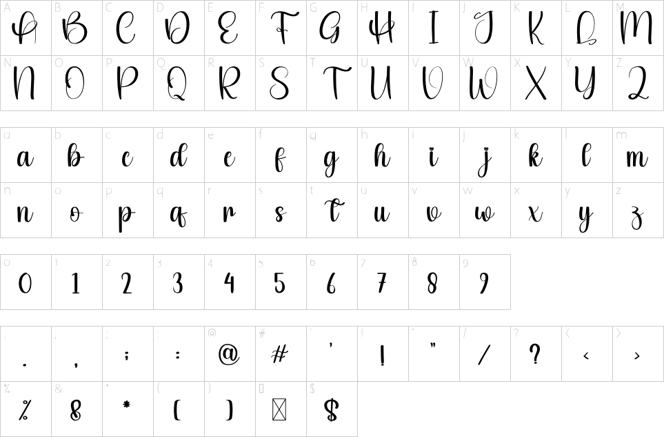 character map