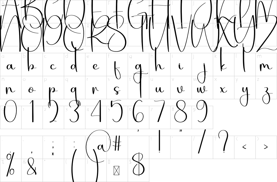 table des caractères