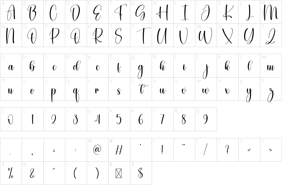 character map