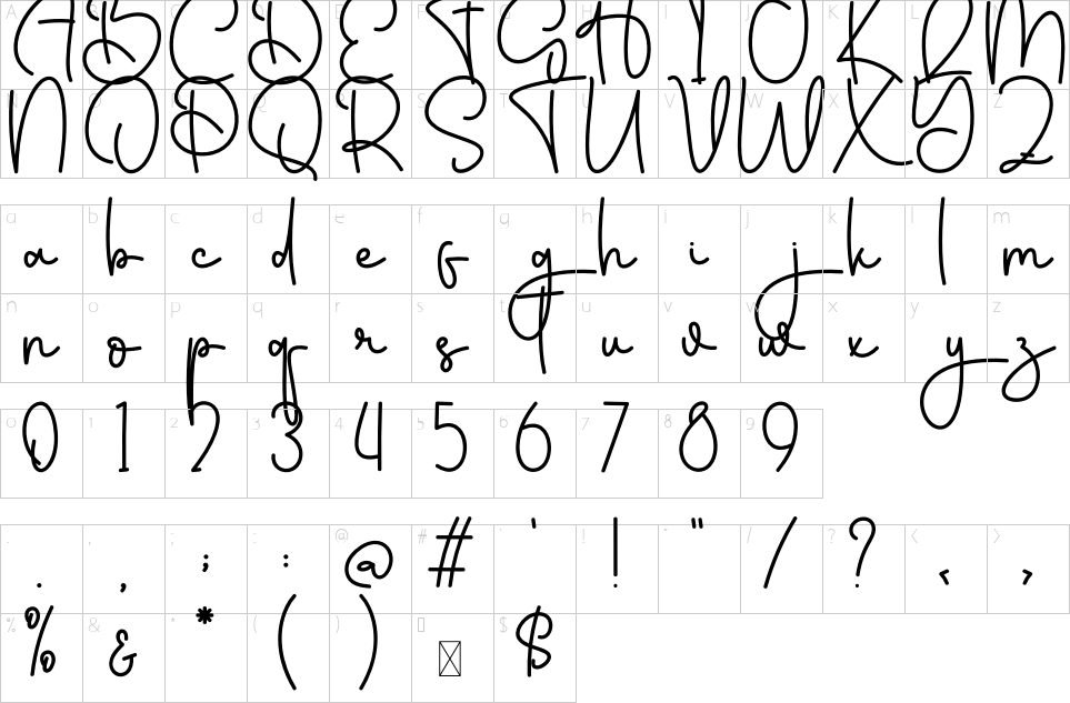 table des caractères