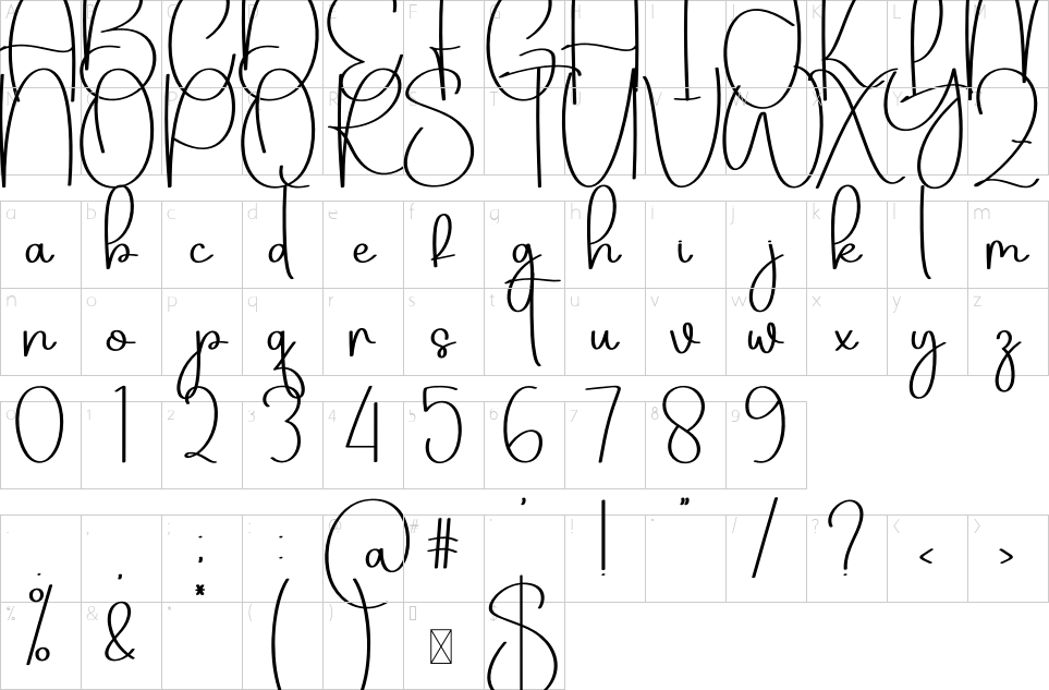 table des caractères