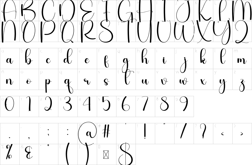 table des caractères