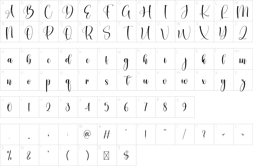 table des caractères