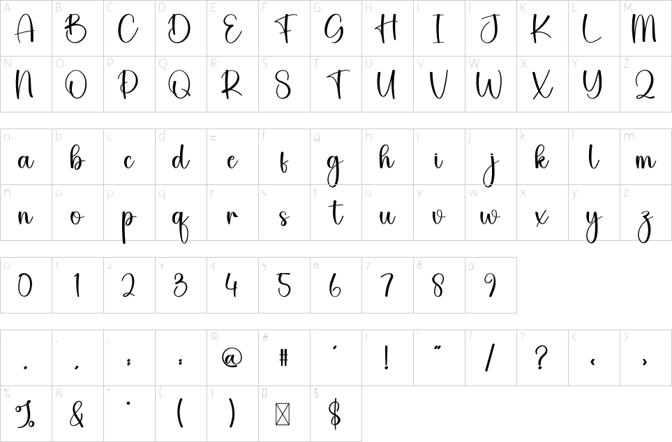 character map