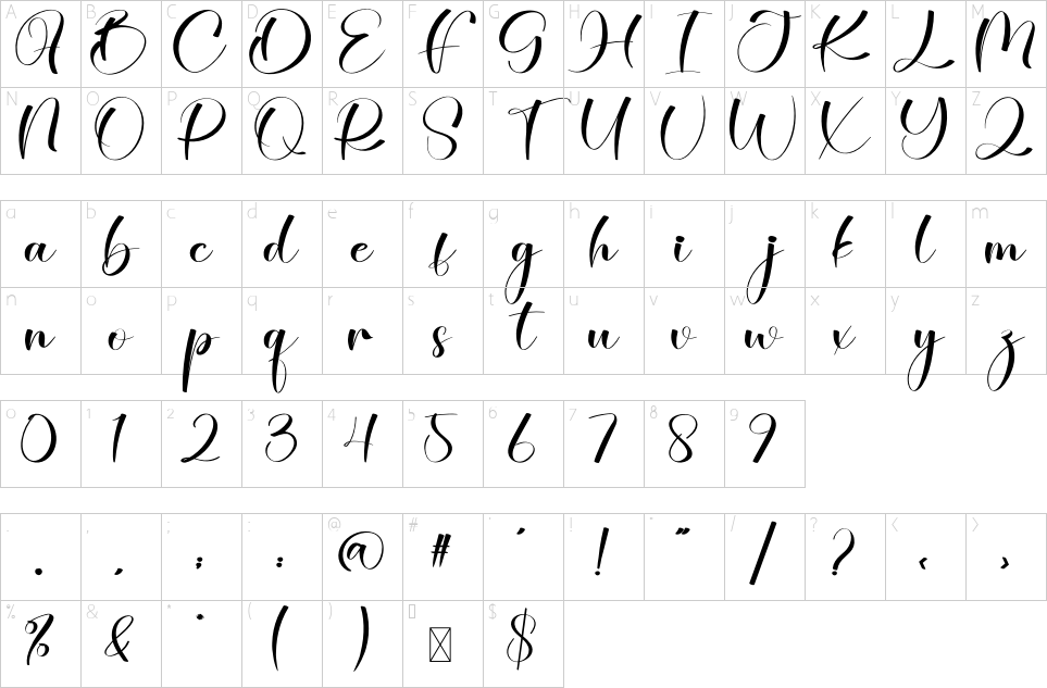 table des caractères