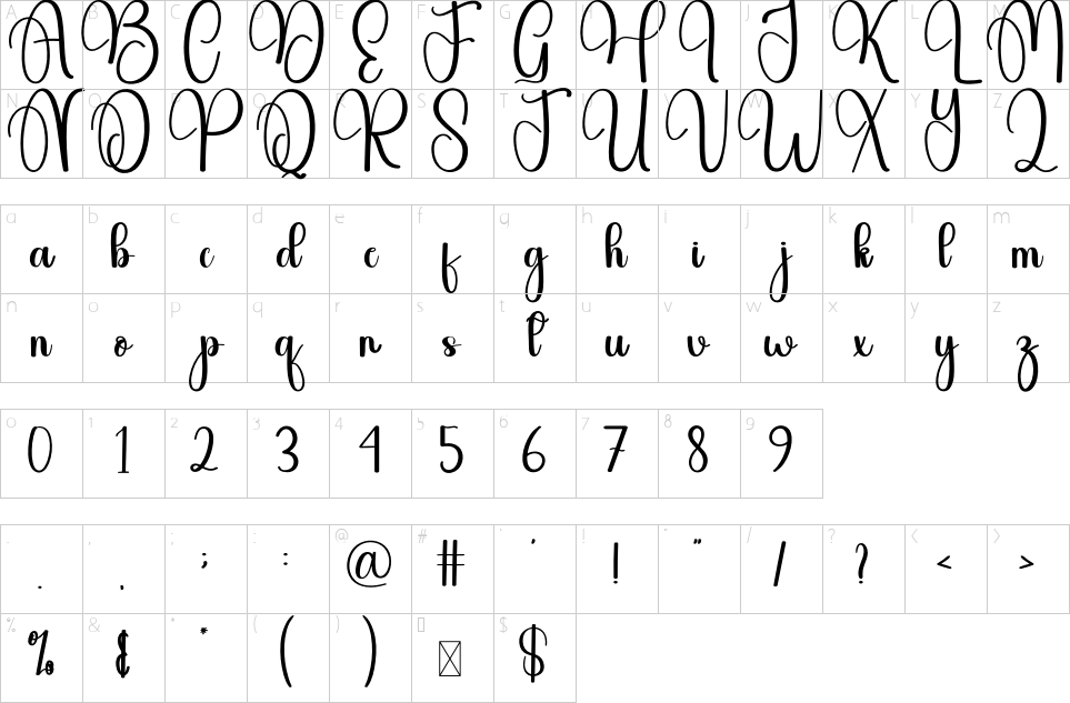 table des caractères