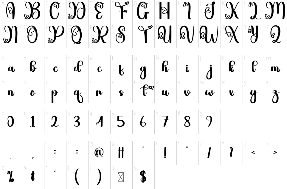 character map