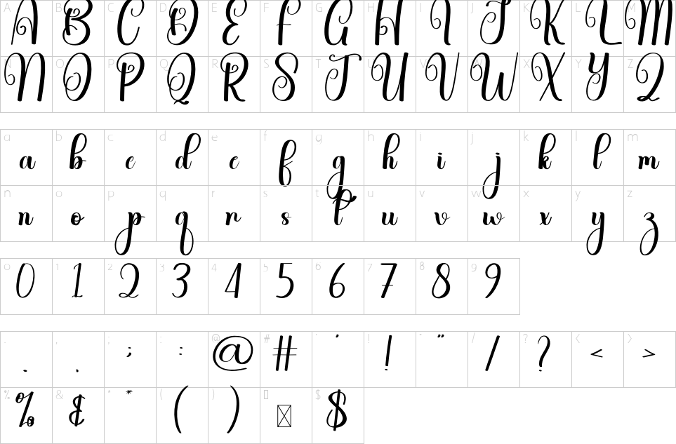 character map