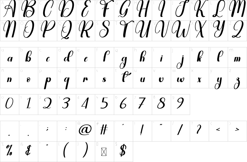 table des caractères