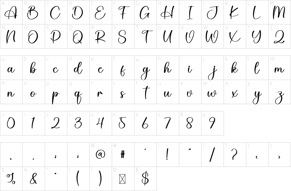 character map